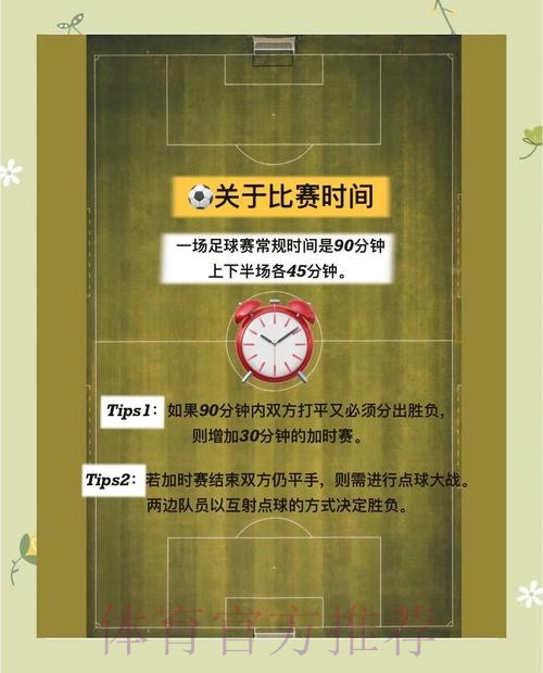 参与世界杯热门在线投注活动的指南 参与世界杯热门在线投注活动的指南