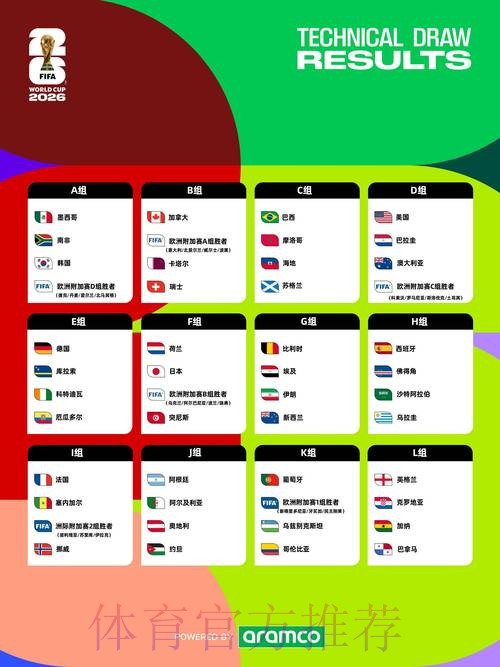 2026年世界杯投注APP入口全攻略 2026年世界杯投注APP入口全攻略
