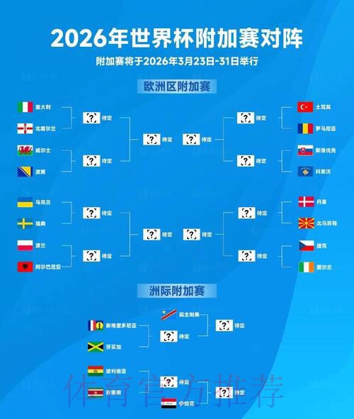 2026世界杯竞猜热门赛事与预测