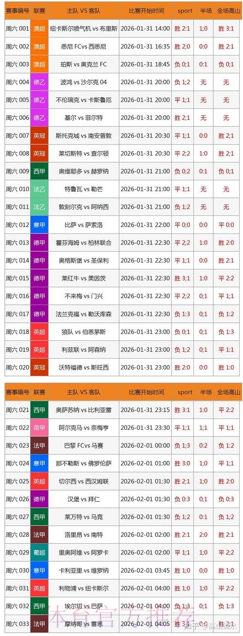 2026年世界杯博彩平台精选与使用指南 2026年世界杯博彩平台精选与使用指南