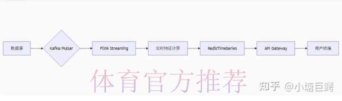 世界杯比分APP官方功能与优势的深度解析