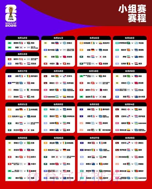 2026年世界杯外围赛官方最新资讯汇总
